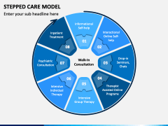 Stepped Care Model Powerpoint Template - Ppt Slides