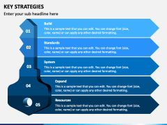 Key Strategies PowerPoint Template - PPT Slides