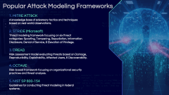 Cyber Attack Modeling PPT Slide 7