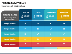 Pricing Comparison Powerpoint Template - Ppt Slides