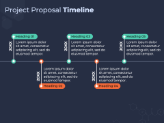 Scientific Project Proposal PPT Slide 8