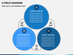 3 Circle Diagram PPT Slide 1