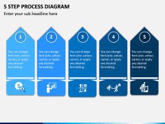 5 Step Process Diagram PPT Slide 1