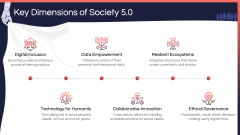 Society 5.0 PPT Slide 6