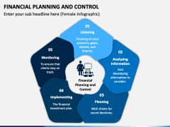 Financial Planning And Control PowerPoint And Google Slides Template ...