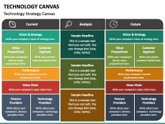 Technology Canvas PowerPoint and Google Slides Template - PPT Slides