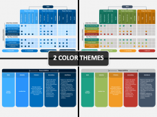 Roles and Responsibilities PowerPoint Template | SketchBubble