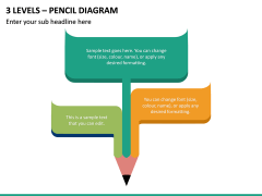 3 Levels - Pencil Diagram PPT Slide 2