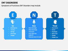 poster presentation topics in ent