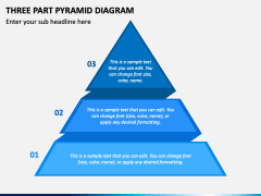Three Part Pyramid Diagram PPT Slide 2