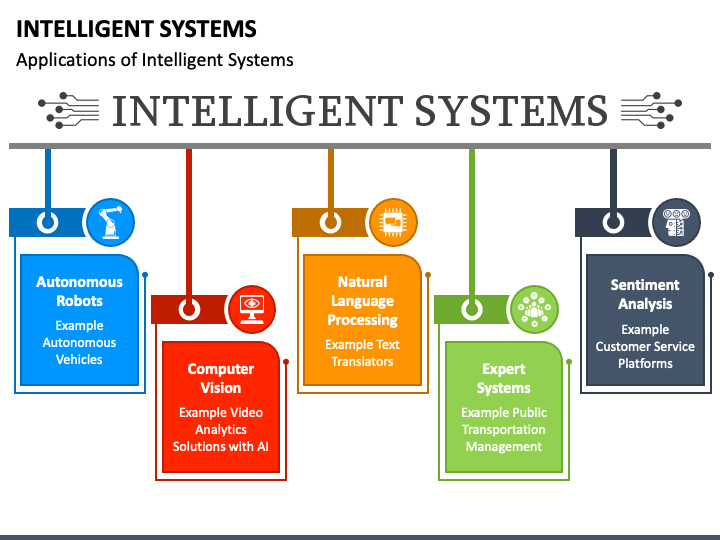 Intelligent Systems PowerPoint Slide 1