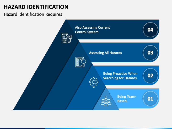 Hazard Powerpoint Template