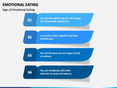 Emotional Eating PPT Slide 3