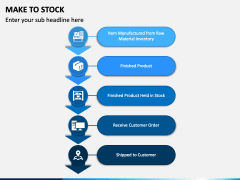 Make to Stock PowerPoint and Google Slides Template - PPT Slides