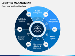 Logistics Management PowerPoint and Google Slides Template - PPT Slides