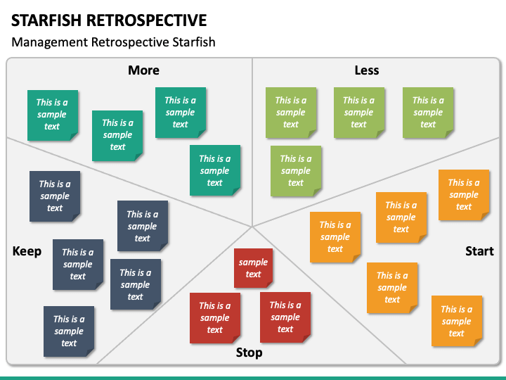 starfish-retrospective-powerpoint-template-ppt-slides