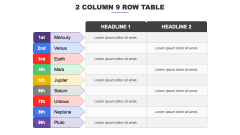 2 Column 9 Row Table PPT Slide 1