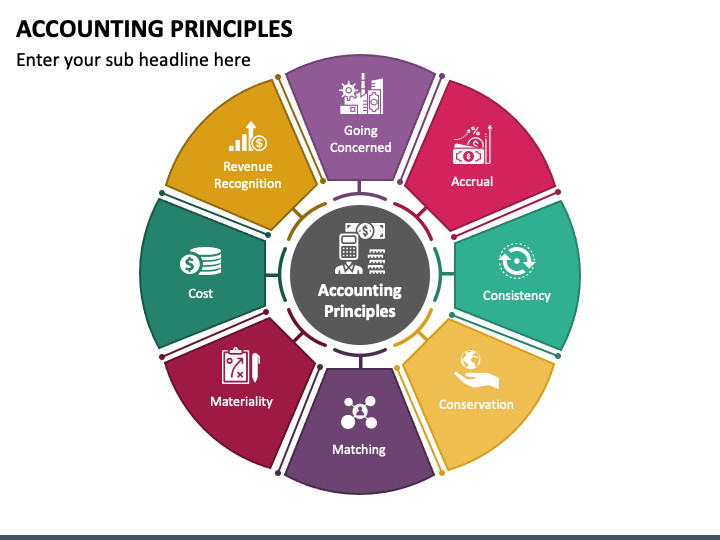 accounting principles 9th edition templates