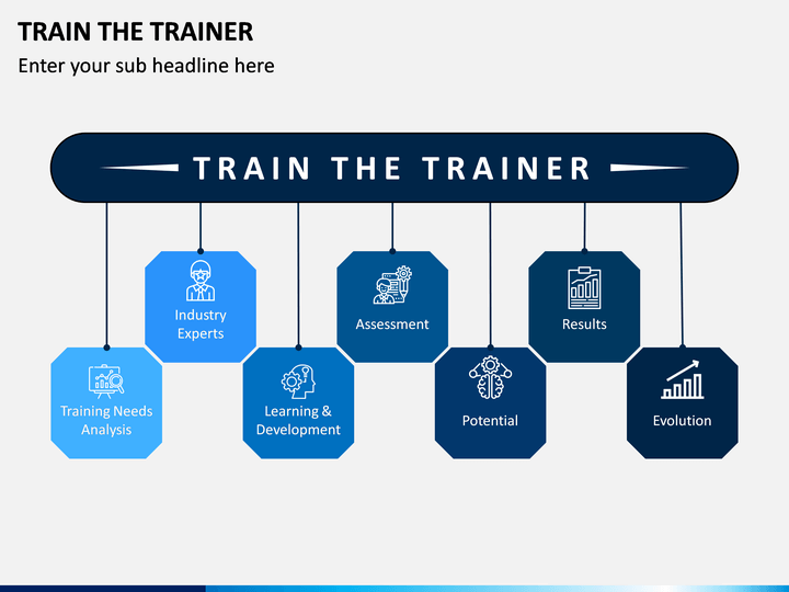 Train The Trainer PowerPoint Template