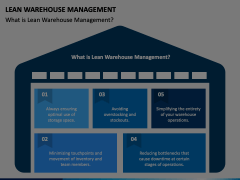 Lean Warehouse Management Animated Presentation - SketchBubble