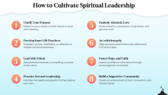 Spiritual Leadership PPT Slide 7