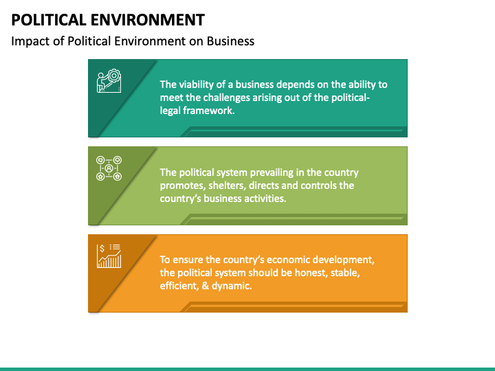 impact-of-political-and-legal-environment-on-business-political