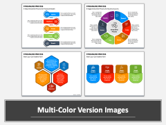 Streamline Process PPT Combined
