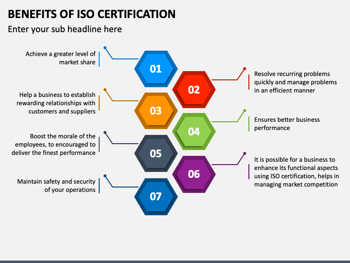 Benefits of ISO Certification PPT Slide 1