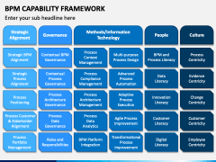 BPM Capability Framework PPT Slide 1