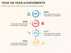 Year on Year Achievements PPT Slide 4