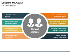 General Manager PPT Slide 2