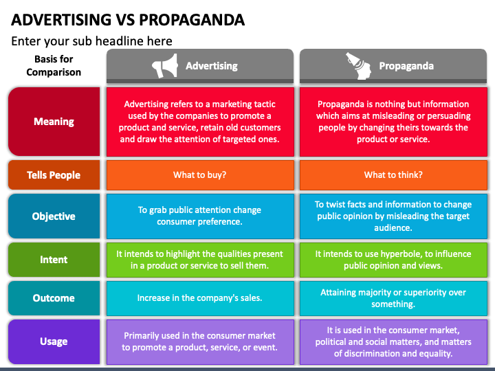 Advertising Vs Propaganda PPT Slide 1