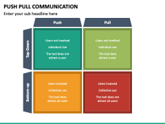 Push Pull Communication PowerPoint and Google Slides Template - PPT Slides