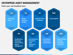 Enterprise Asset Management PowerPoint and Google Slides Template - PPT ...