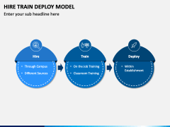 Hire Train Deploy Model PowerPoint and Google Slides Template - PPT Slides