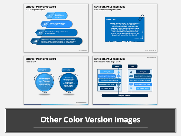 Star Reliable dessert Generic Framing Procedure PowerPoint Template - PPT Slides | SketchBubble