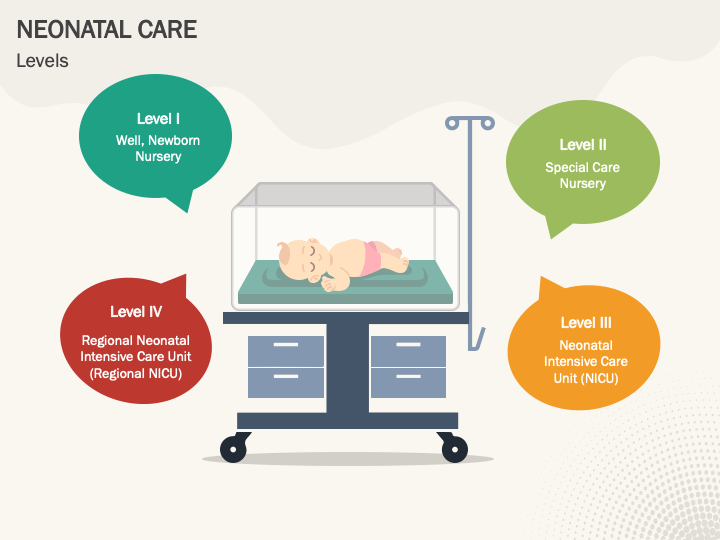 neonatal presentation topics