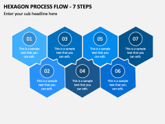 Hexagon Process Flow - 7 Steps PPT Slide 2