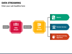 Data Streaming PowerPoint and Google Slides Template - PPT Slides