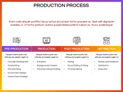 Video Animation Company Profile PowerPoint and Google Slides Template ...