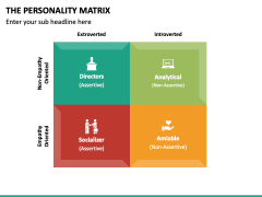 The Personality Matrix PowerPoint Template - PPT Slides