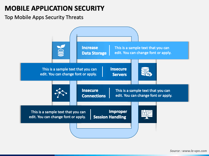 Mobile Application Security PPT Slide 1