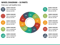 Wheel Diagram – 10 Parts PPT Slide 2