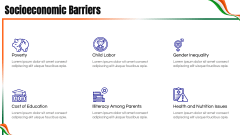 Education in Rural India PowerPoint and Google Slides Template - PPT Slides