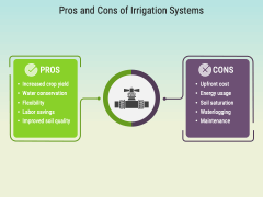 Irrigation System PowerPoint Template And Google Slides Theme