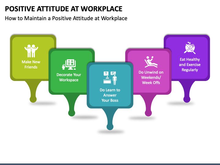 positive attitude at workplace presentation