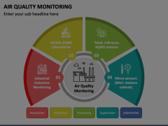 Air Quality Monitoring Animated Presentation - SketchBubble