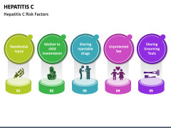 Hepatitis C PPT Slide 6