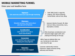 Mobile Marketing Funnel PPT Slide 1