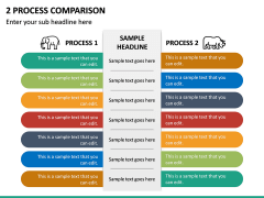 2 Process Comparison PPT Slide 2